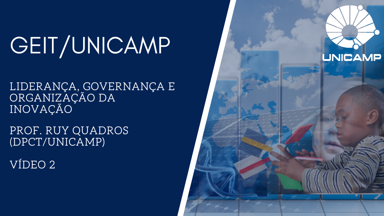 2 Liderança, Governança e Organização da Inovação