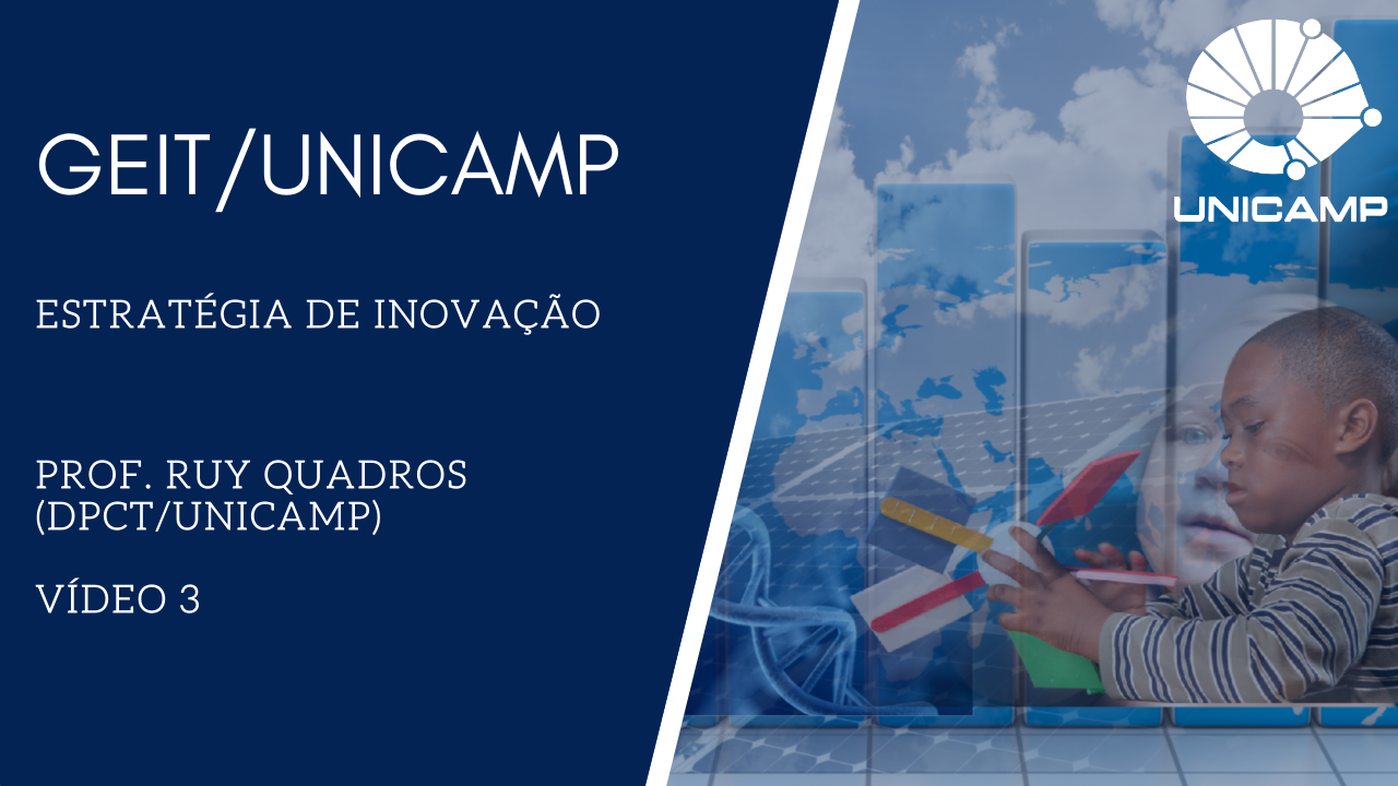 3 Estratégia de Inovação