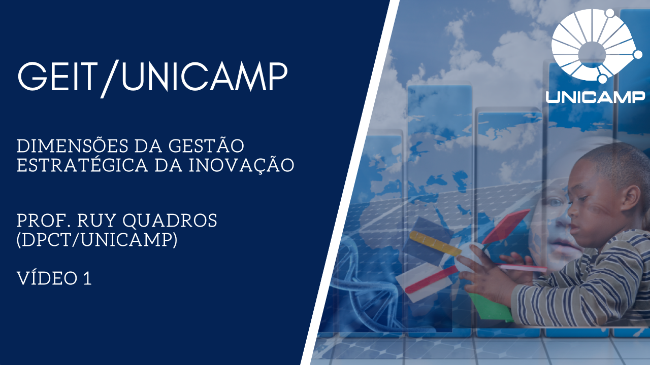 Dimensões da Inovação
