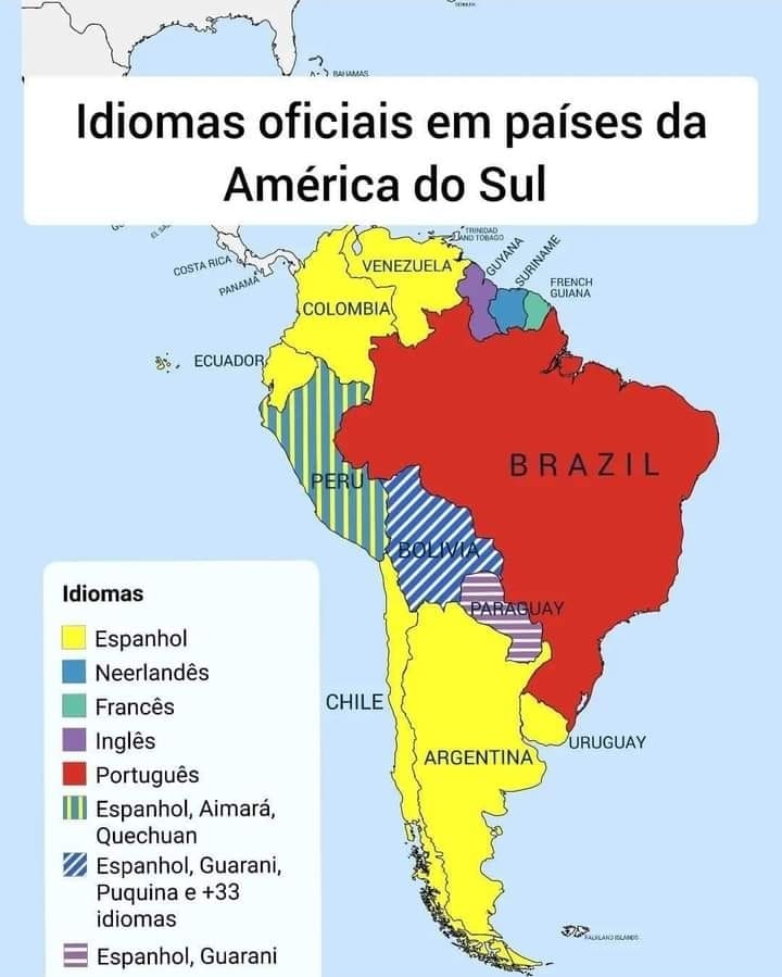 A ORIGEM DOS NOMES DOS PAÍSES SUL AMERICANOS 