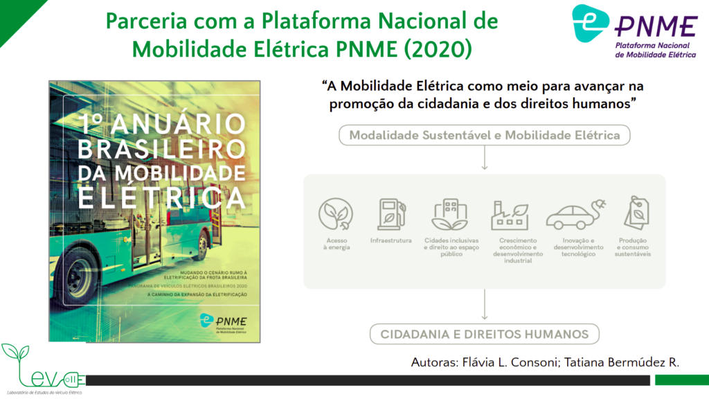 Plataforma Nacional de Mobilidade Elétrica PNME