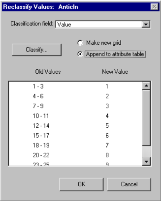 Reclassify Tool Dialog